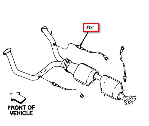 1999 Ford Explorer Oxygen Sensor Location