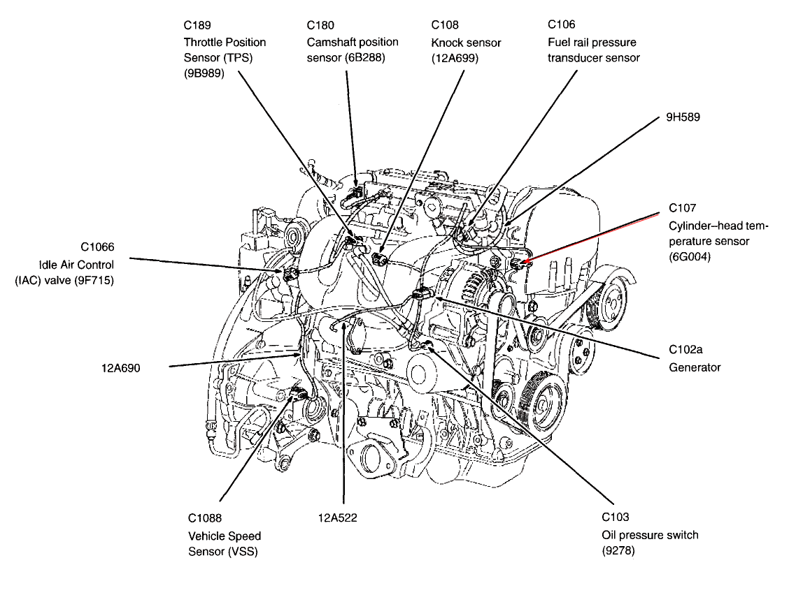 Ford Focus Temperature Sensor Location