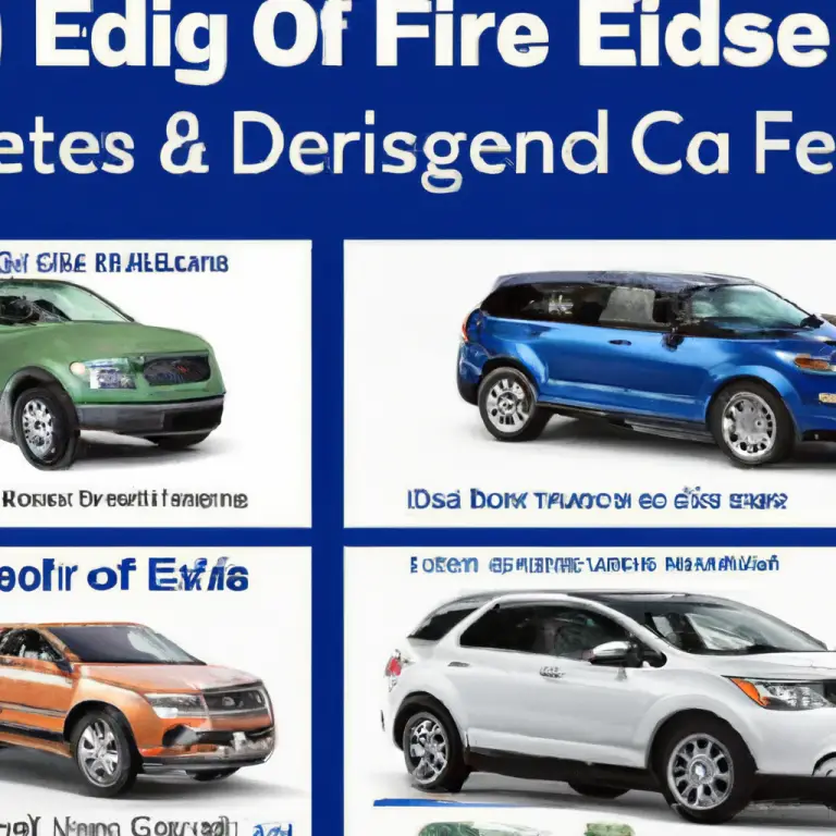 In-depth Guide to Handling Ford Edge Engine Recall Issues