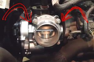 understanding the ford edge throttle body recall a comprehensive guide