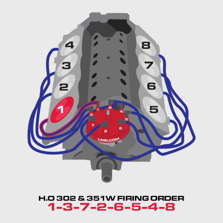 1995 Ford 302 Firing Order