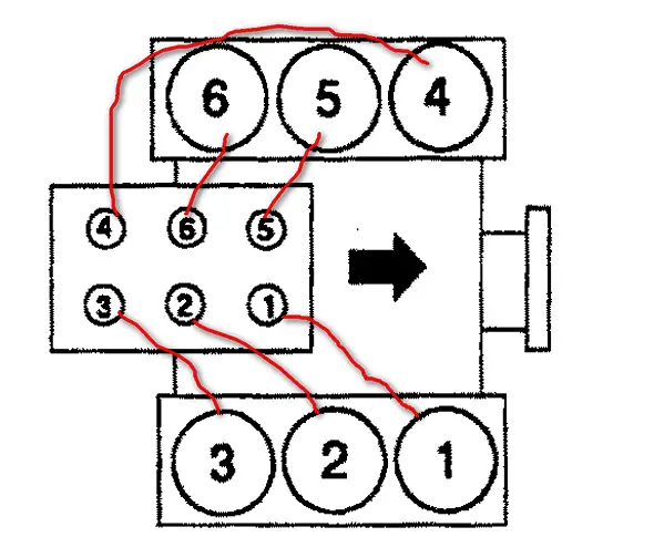 2001 F150 4.2 Firing Order