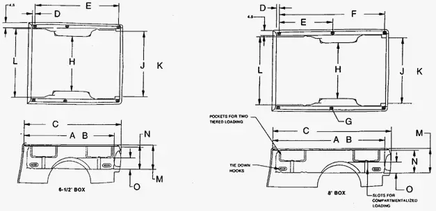 2002 Ford F150 Bed Size