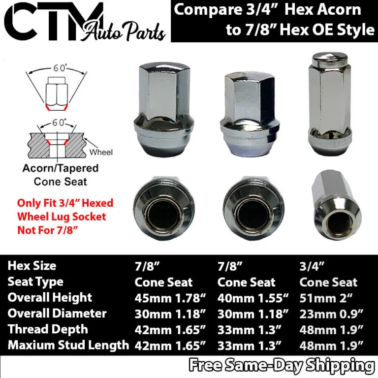 2017 F150 Lug Nut Socket Size