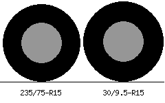 235/75R15 in Inches