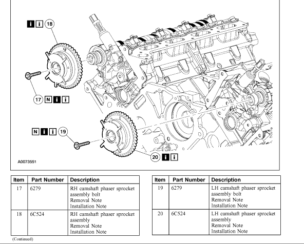 5.4 3V Cam Phaser Torque Specs