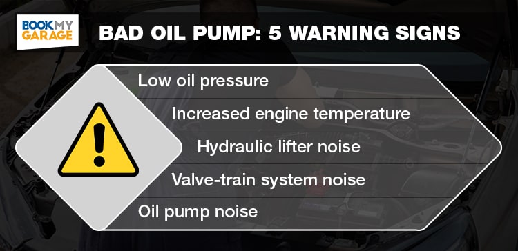 How Long Can You Drive With a Bad Oil Pump