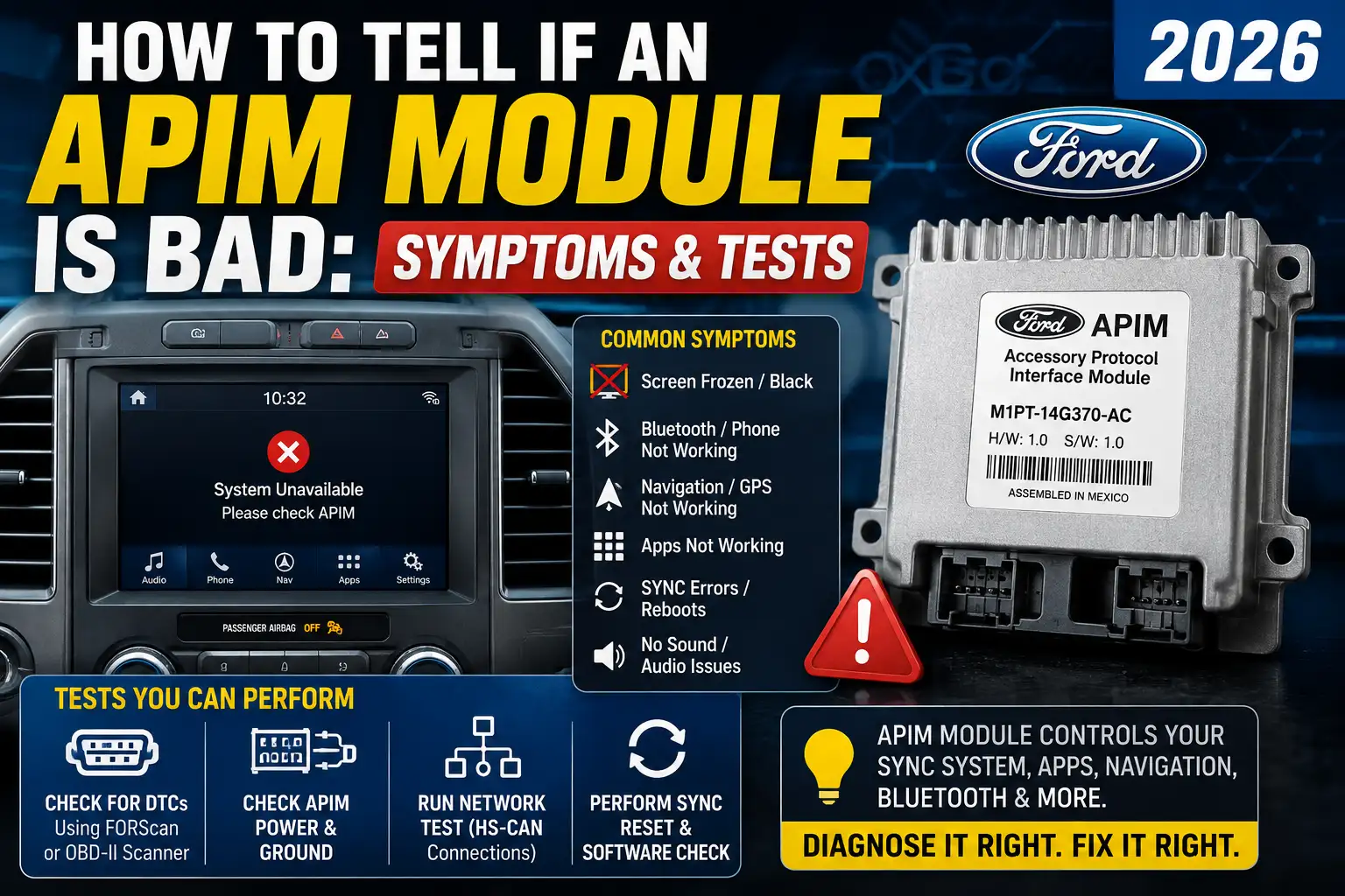 How to Tell If an APIM Module Is Bad: Symptoms & Tests 2026