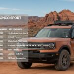 Ford Bronco Sport Trim Levels Chart