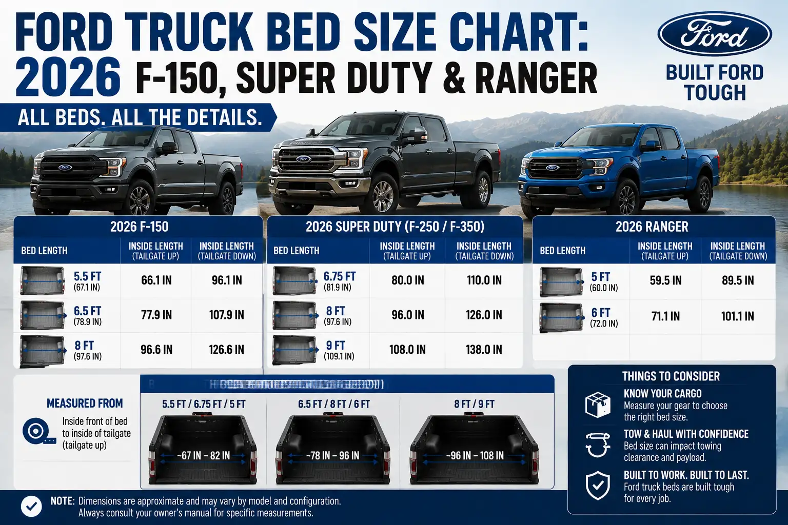 Ford Truck Bed Size Chart: 2026 F-150, Super Duty & Ranger (All Beds) 1 Ford Truck Bed Size Chart: 2026 F-150, Super Duty & Ranger (All Beds)