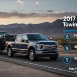 2017 Ford F-250 Towing Capacity Chart