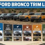 Ford Bronco Trim Levels Chart