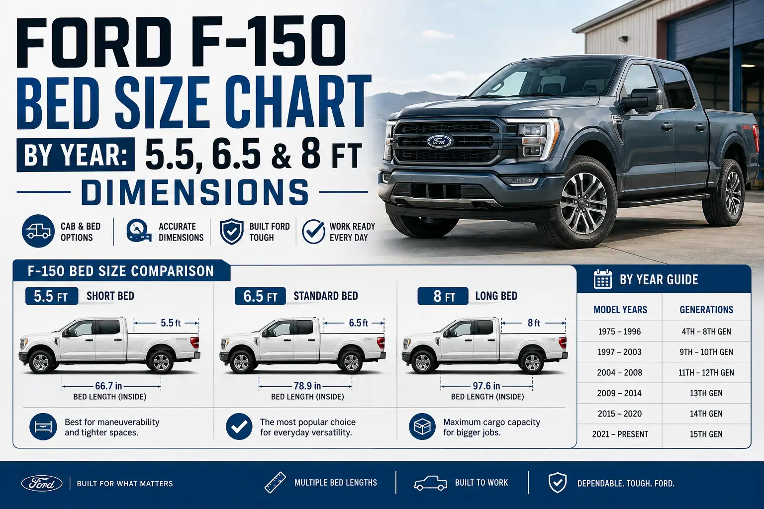 Ford F-150 Bed Size Chart