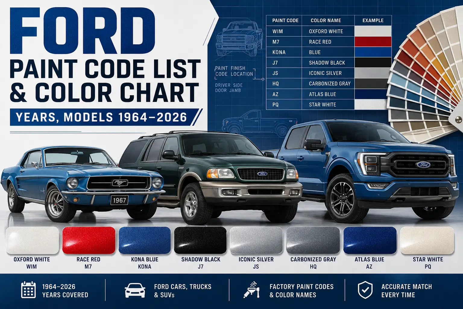Ford Paint Code List & Color Chart: Years, Models 1964–2026