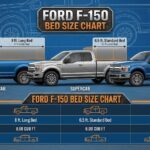 ford f150 bed size chart