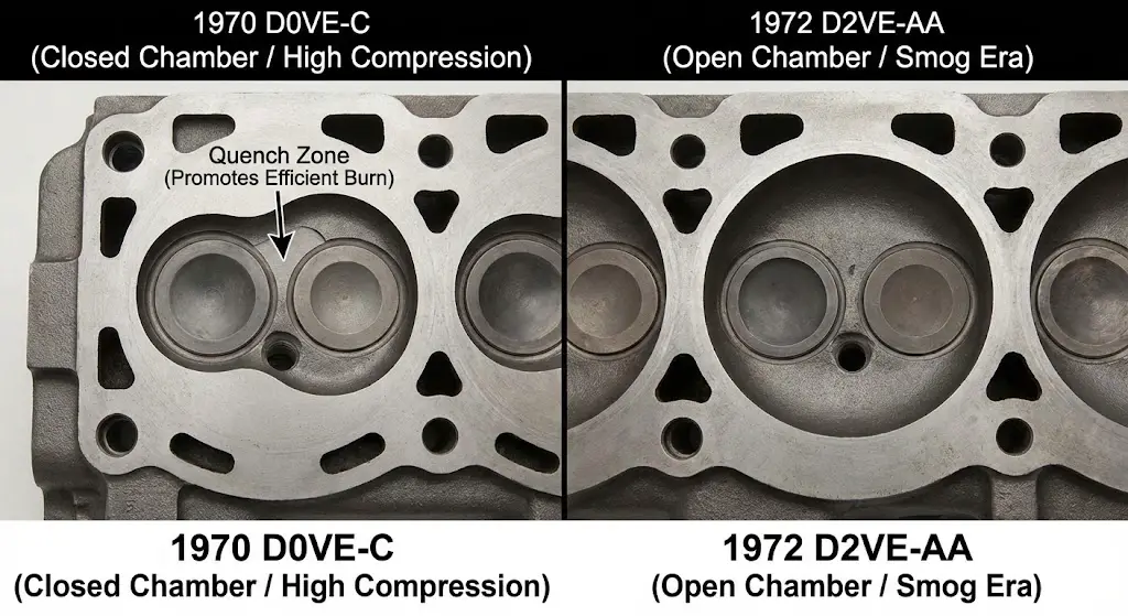 1972 D2VE Cylinder Head Disaster