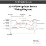 2016 f350 upfitter switch wiring diagram diagram with labeled components and explanations
