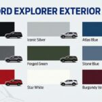 2022 ford explorer colors chart
