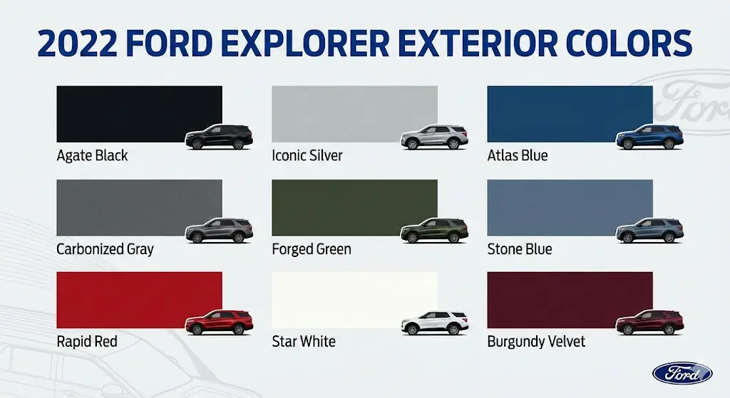 2022 ford explorer colors chart
