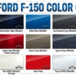 2022 ford f150 color chart