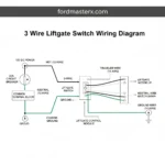 3 wire liftgate switch wiring diagram diagram with labeled components and explanations
