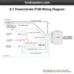 6.7 powerstroke pcm wiring diagram diagram with labeled components and explanations