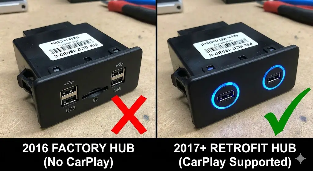 Apple CarPlay USB Hub Constraint