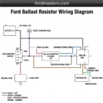 ford ballast resistor wiring diagram diagram with labeled components and explanations