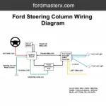 ford steering column wiring diagram diagram with labeled components and explanations