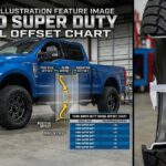 ford super duty wheel offset chart