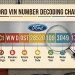 ford vin number decoding chart