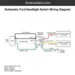 schematic ford headlight switch wiring diagram diagram with labeled components and explanations