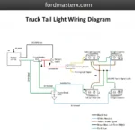 truck tail light wiring diagram diagram with labeled components and explanations