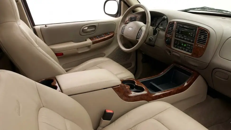 Interior Architecture, Ergonomics, and Technology