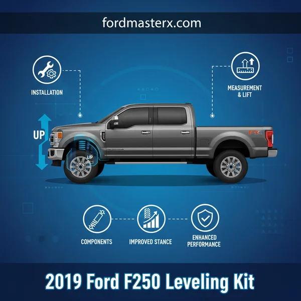 2019 Ford F250 Leveling Kit Guide: Top Picks & Tire Fitment