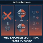 Ford Explorer Sport Trac Years To Avoid: Reliability And Mechanical Failure Analysis