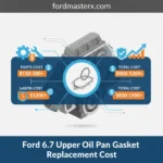 Ford 6.7 Upper Oil Pan Gasket Replacement Cost