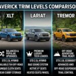 Ford Maverick trim levels comparison chart