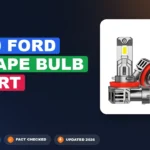 2010 Ford Escape Bulb Chart 2026 Full Reference 59 2010 Ford Escape Bulb Chart 2026 Full Reference