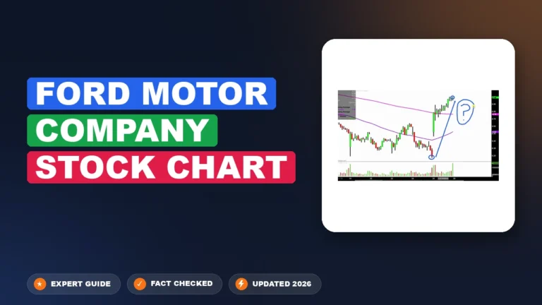 Ford Motor Company Stock Specification Chart By Year (2026 Factory Data)