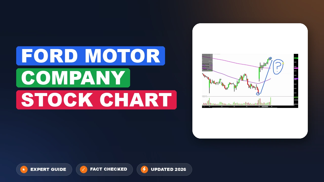 Ford Motor Company Stock Specification Chart By Year (2026 Factory Data) 1 featured cab74575