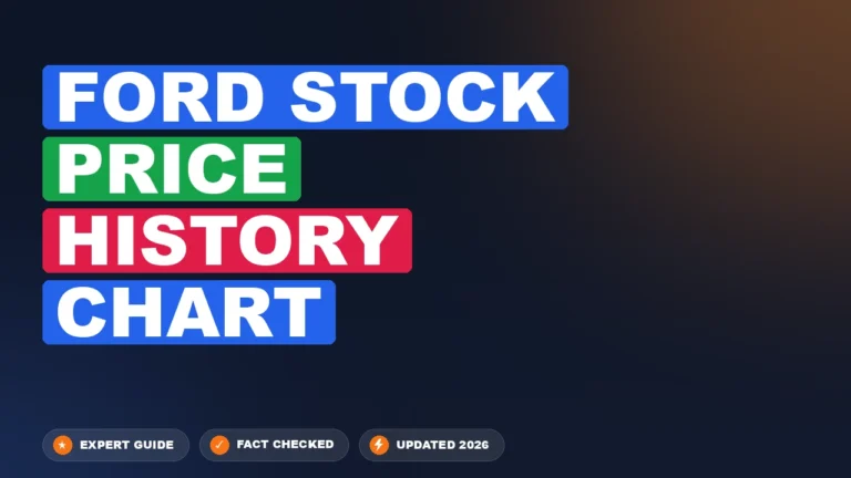 Ford Stock Price History Specification Chart By Year (2026 Updated)
