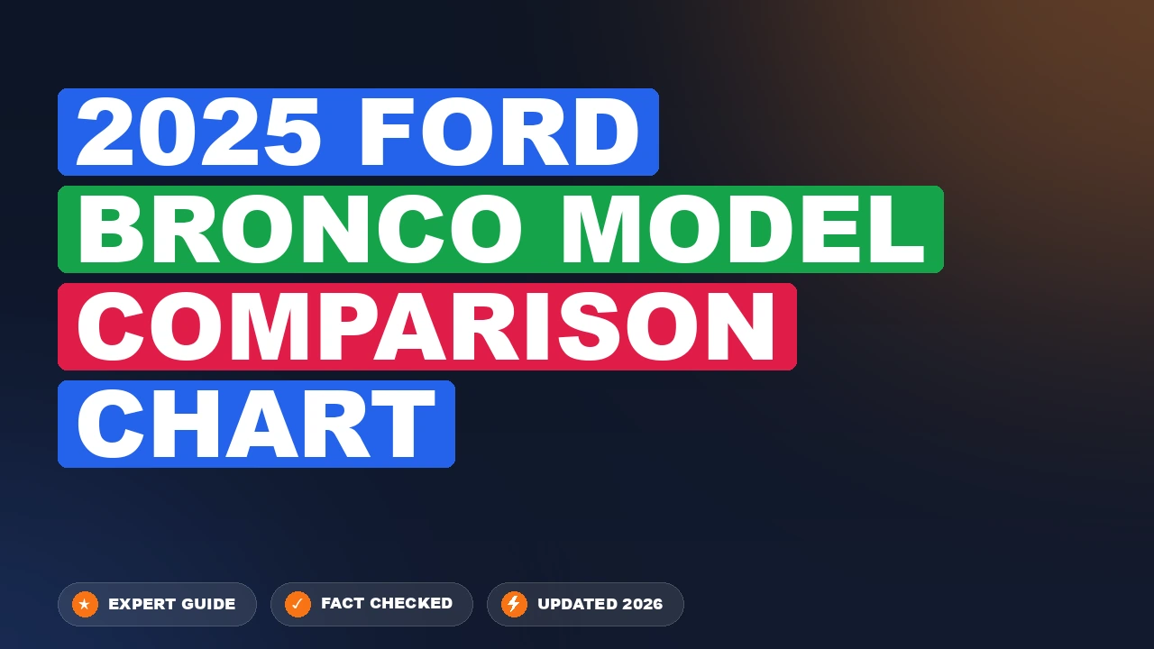 2025 Ford Bronco Model Comparison Chart 2026 Factory Data 1 featured dfd0731a
