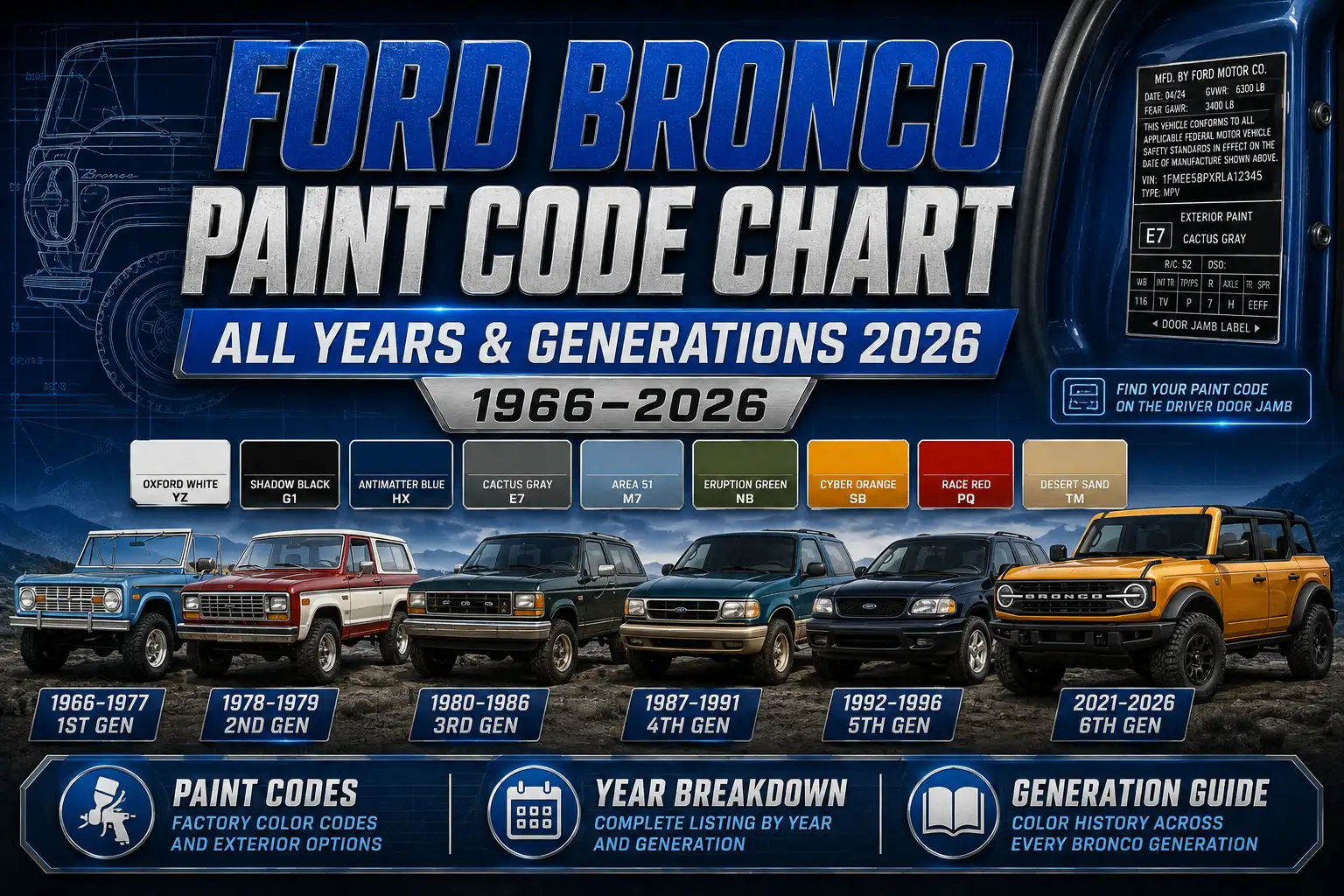 ford bronco paint code chart