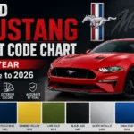 Ford Mustang Paint Code Chart by Year 1964½ to 2026