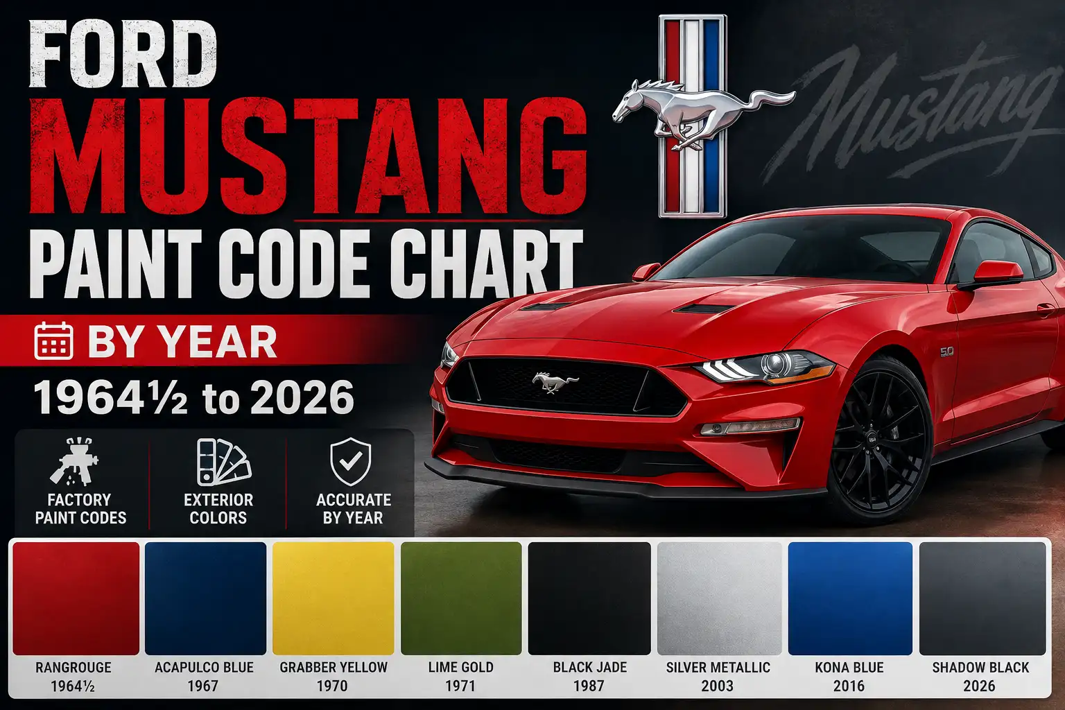 Ford Mustang Paint Code Chart by Year 1964½ to 2026