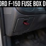 2002 ford f150 fuse box diagram reference chart from FordMasterX