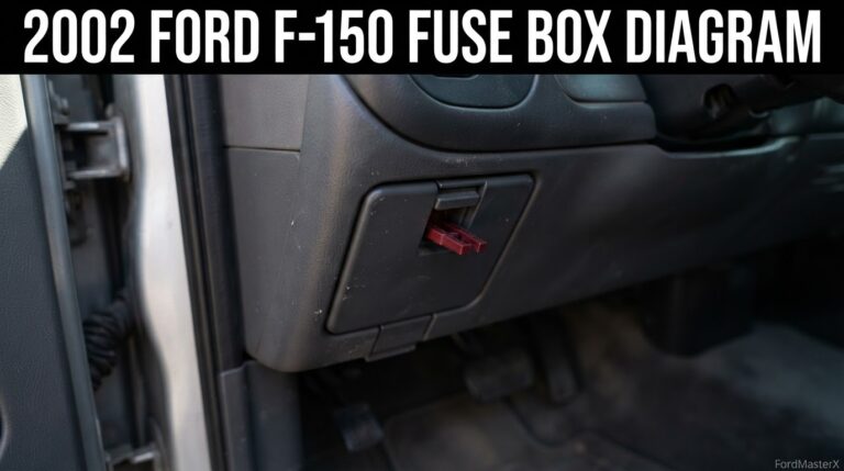 2002 Ford F-150 Fuse Box Diagram: Complete Fuse Charts 10 2002 ford f150 fuse box diagram reference chart from FordMasterX
