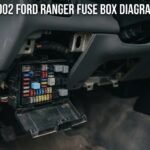 2002 ford ranger fuse box diagram reference chart from FordMasterX