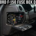 2005 ford f150 fuse box diagram reference chart from FordMasterX